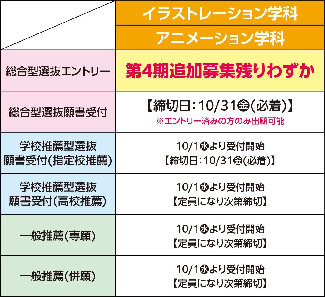 学科締切ブログ追加募集版-3 のコピー.jpg