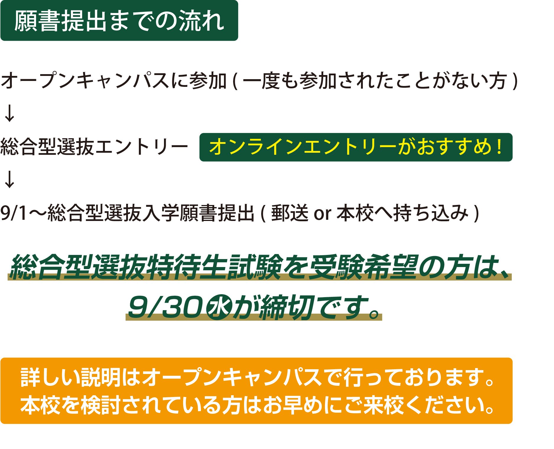 総合型選抜入学願書受付ブログ-2.jpg